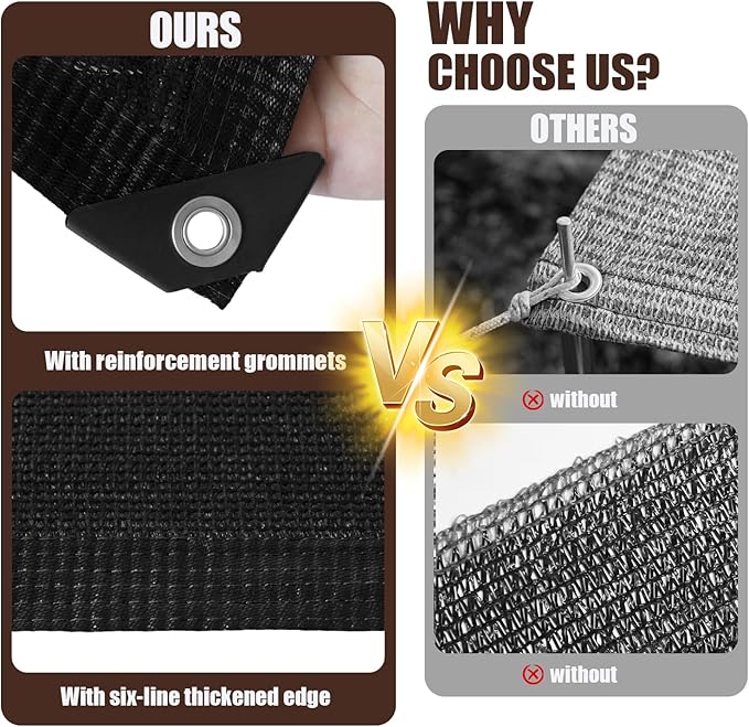 90% Sun Shade Cloth for Garden, 20 * 20FT Heavy Duty Shade Tarp with Grommets & Reinforced Edges - UV Resistant Sunblock Net for Patio, Backyard, Greenhouse, Kennel, Pergola, Black