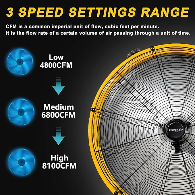 Bestronair 24 Inch High Velocity Drum Fan, 8100CFM Heavy Duty Industrial Floor Fan for Garage, 360° Tilt Metal Shop Fans with 3 Speeds for Warehouse, Factory, Commercial, Basement, Workshop, Gym