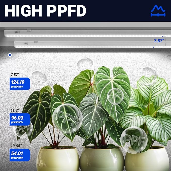 Barrina T5 Grow Lights for Indoor Plants, 3FT 128W (8 X 16W) Full Spectrum Grow Light with Separate Switch, Linkable Grow Lamp, Indoor Plant Lights for Growth, Plug and Play, 5000K, 8 Packs