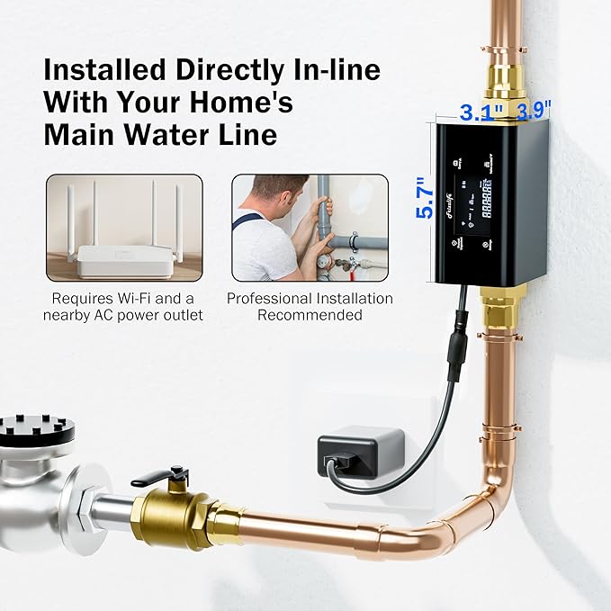 Frizzlife LP365-P Smart Water Monitor and Automatic Shutoff - 0.01 GPM Ultrasonic Micro Leak Detection, Wi-Fi / APP Control, Pressure+Flow Monitoring, 24/7 Water Usage Reports, Fits 1.25" and 1"