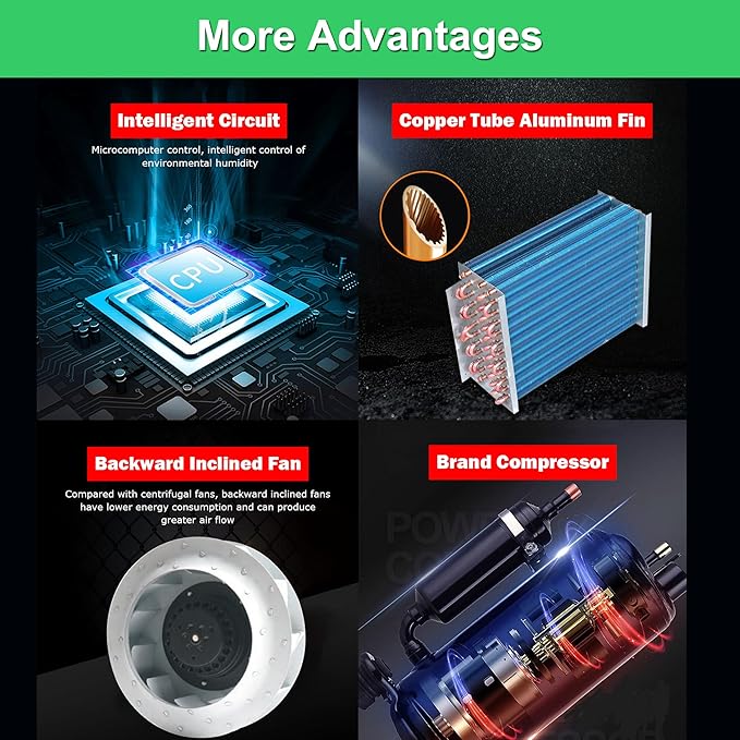 INTSUPERMAI Ceiling Mounted Frow Room Dehumidifier 240-480L/D Basement Commercial Greenhouse Ceiling Greenhouse Dehumidifier 220V