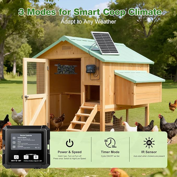 Solar-Powered Exhaust Fan with Battery & Smart Sensing – 25W Solar Panel, 2 * 4.7" Fans, 3 Modes, IP65 Waterproof | Ideal for Chicken Coop, Dog House, Shed, Greenhouse, Outside