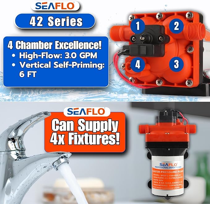 SEAFLO 42 Series On Demand Water Pressure Pump 12V 3.0 GPM 55PSI, with Bypass for Reduced Cycling, Self-Priming, For Marine/RV/Off-Grid, CE & Rohs Certified, UL Listed, 4-Year Warranty