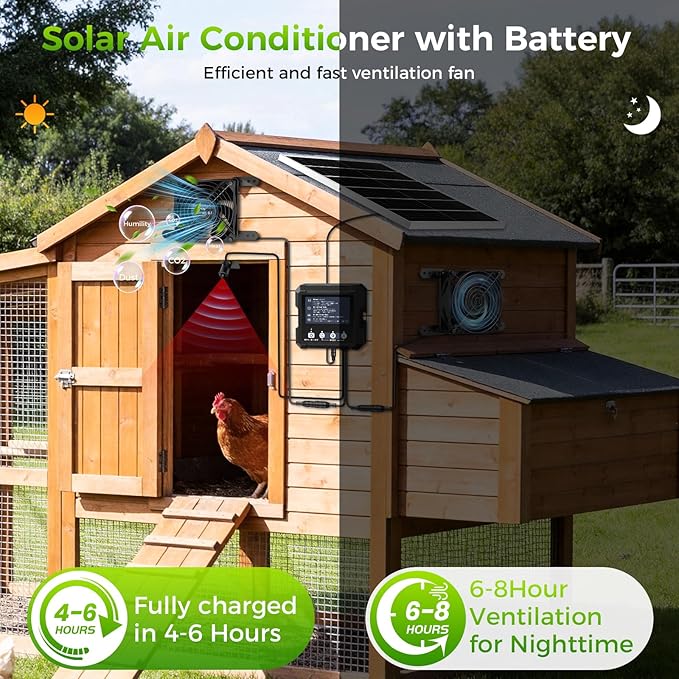 25W Smart Solar Fan for Chicken Coop w 2500mAh Battery, Greenhouse Solar Powered Fan w 3 Modes, IP65 Waterproof Solar Exhaust Fan for Dog House Vent Shed Garage Cooling