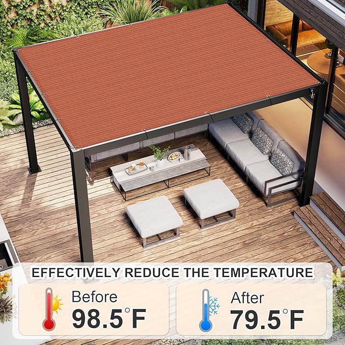 Cool Area Sun Shade Cloth with Grommets 5×15 FT Shade Panel Shade Tarp Screen Fabic for Outdoor Patio Pergola Cover Deck Garden, Terra Red (Customized)