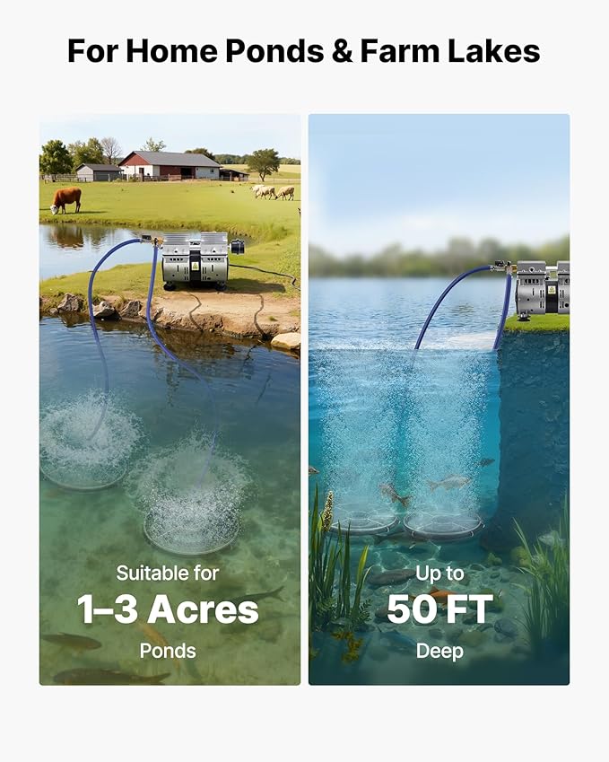 VEVOR Pond Aerators, 5.2CFM Aeration System for Lake up to 3 Acres, 3/4 HP Air Compressor, 2 Diffusesr & Two100' Weighted Tubings, Aeration Pump for Outdoor Ponds & Lakes Deep Water Oxygen Circulation