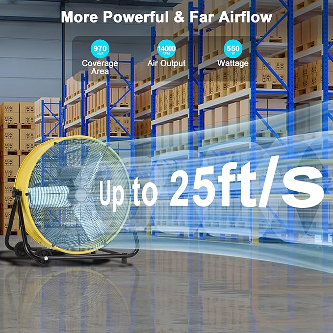 14000 CFM Industrial Floor Fan 30 Inch, High Velocity Heavy Duty Drum Fan, 360°Fully Adjustable Tilt, 3-Speed, Portable Wheels & Handle for Commercial, Warehouse, Garage, Workshop, Gym-ETL Certified
