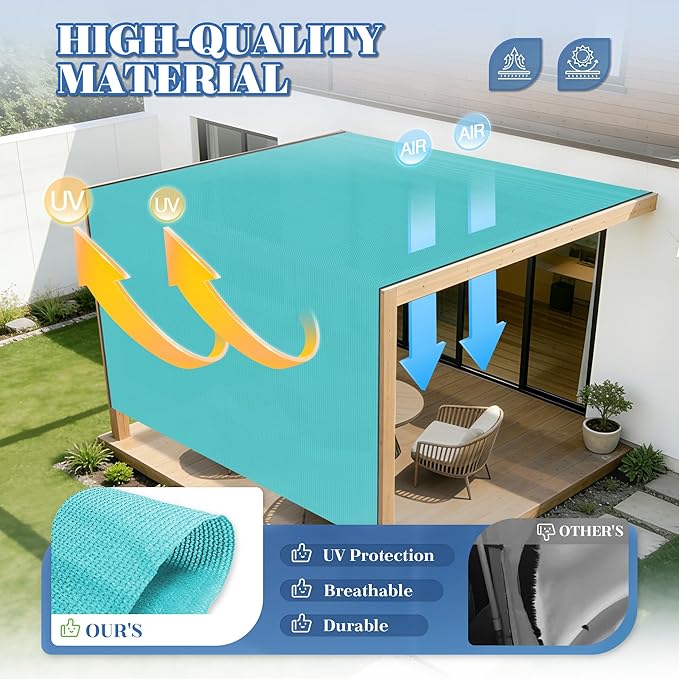 ECOOPTS 6'x233' Sun Shade Roll, Sun Shade UV Blockage Cover for Outdoor Backyard Patio Pergola Greenhouse Plants (Turquoise)