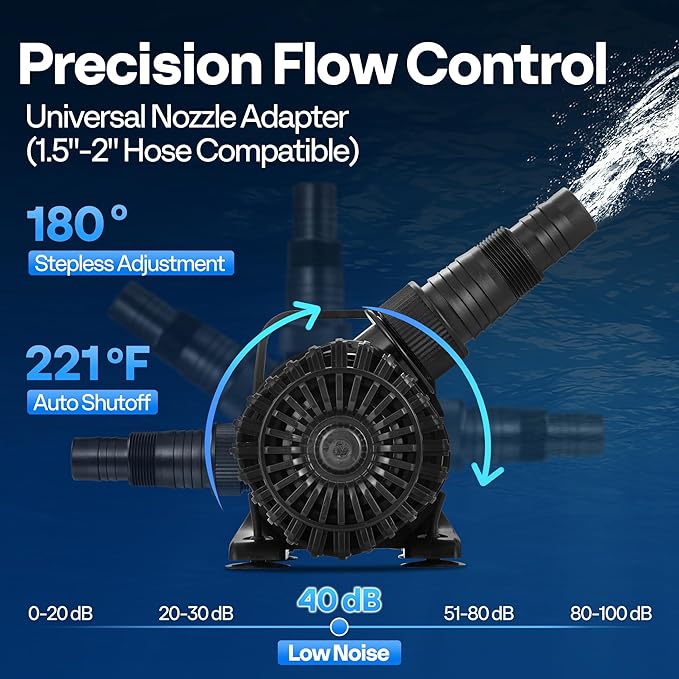 VIVOHOME 310W 5300GPH Submersible Water Pump with 180° Adjustable Water Outlet, 20ft High Lift for Waterfall Fountains Fish Tank Pond