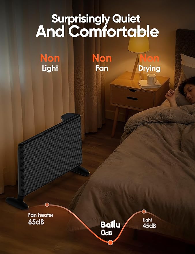 Ballu Mica Infrared Space Heater Large Room,Panel Heater with Programmable Thermostat,WiFi App Control,Portable Stand or Wall Mount, Energy Efficient Smart Quiet Heater,Work with Alexa,Black