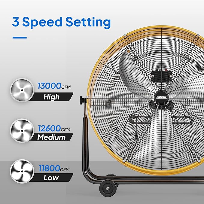 ROVSUN 30 Inch High Velocity Drum Fan, 13000CFM Industrial Metal Floor Fan with Handle, Heavy Duty, 3-Speed, 360° Tilt, Air Circulator for Shop, Garage, Gym, Barn, Commercial, UL Listed, 2 Packs