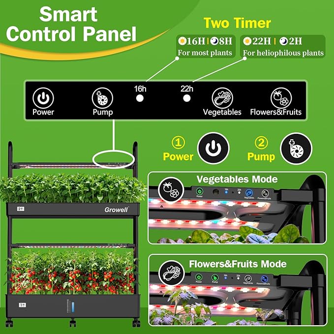 Growell Large Hydroponics Growing System Kit, 60 Pods Vertical Indoor Herb Garden Kit with 2 Light Modes & Auto Circulating Water System, 32L Movable Indoor Gardening System for Herb Vegetable Fruit