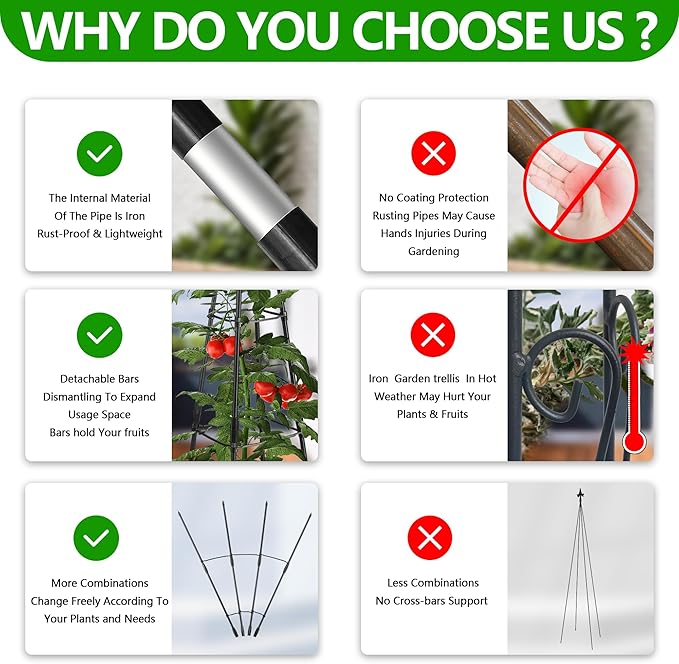 AlisisFores 2 Pack Garden Trellis for Climbing Plants, Garden Trellis Rustproof Plastic Coated Metal Plant Support for Vegetables, Vines and Rose Bushes