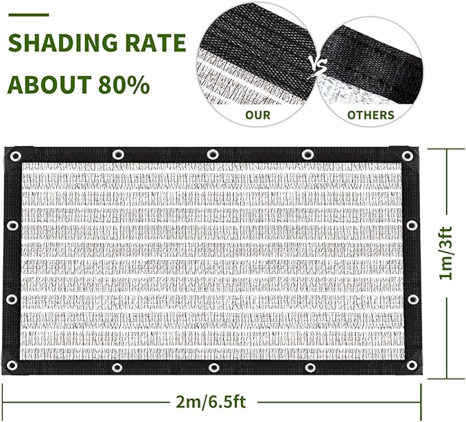 80% Silver Shade Cloth for Garden,Pergola,Greenhouse,Chicken Coop,Kennels,Shade Cloth with Grommets,Simple Hanging Covers