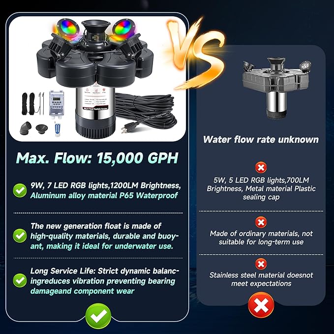 RELIY Pond Fountain Aerator, With 4 RGB Lights 1HP 110V 15000 GPH Stainless Steel Fountain Pump, Fully Automatic Powerful Lake Floating Fountain, 100 FT Power Cord, Programmable Timer Switch