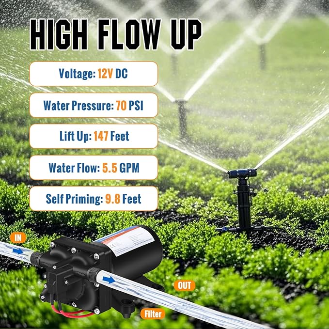YOUNGTREE 12V RV Fresh Water Pressure Pump, 5.5GPM 70PSI Diaphragm Pump, Self-Priming DC Water Pump with 3/4" Garden Hose Adapters for Irrigation, Camper, Boat, Trailer, Marine, Off-Grid Cabin Use