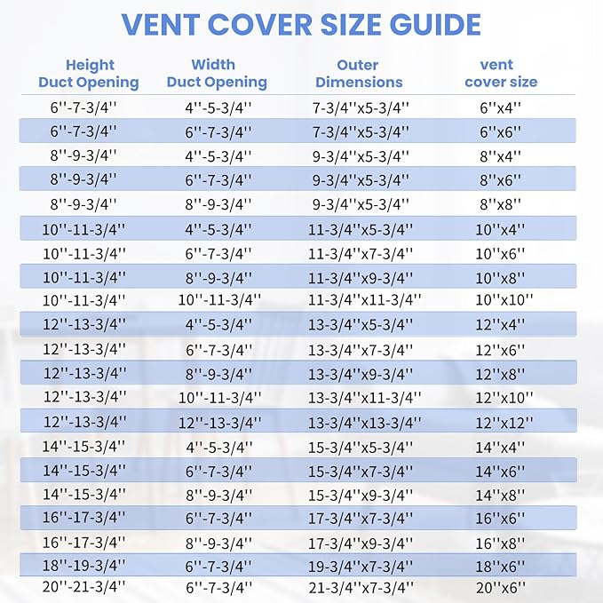 14 x 4 Inch [Duct Opening] Air Vent Covers for Wall or Ceiling - High Airflow 2 Way Steel Ventilation - Adjustable Wall/Ceiling Register, 15-3/4 Inch x 5-3/4 Inch [Overall Dimensions]