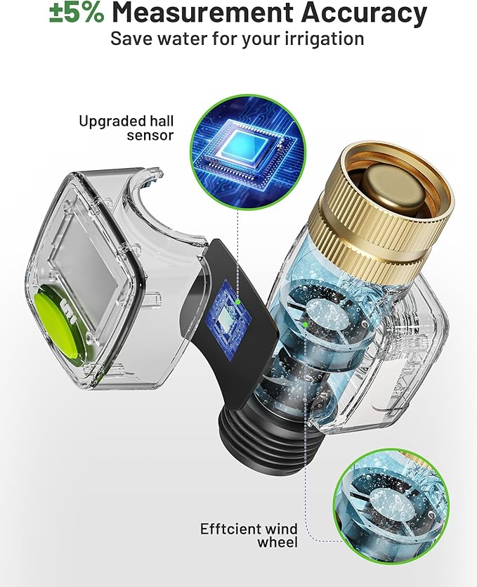 Unistyle Water Flow Meter with Brass Inlet Metal Thread, ±5% Measure Accuracy, RV Water Tank Filling, Measure Gallon/Liter Flow Rate Outdoor Garden Hose Watering, Lawn Sprinkler Nozzle Sprayer 2 Pack
