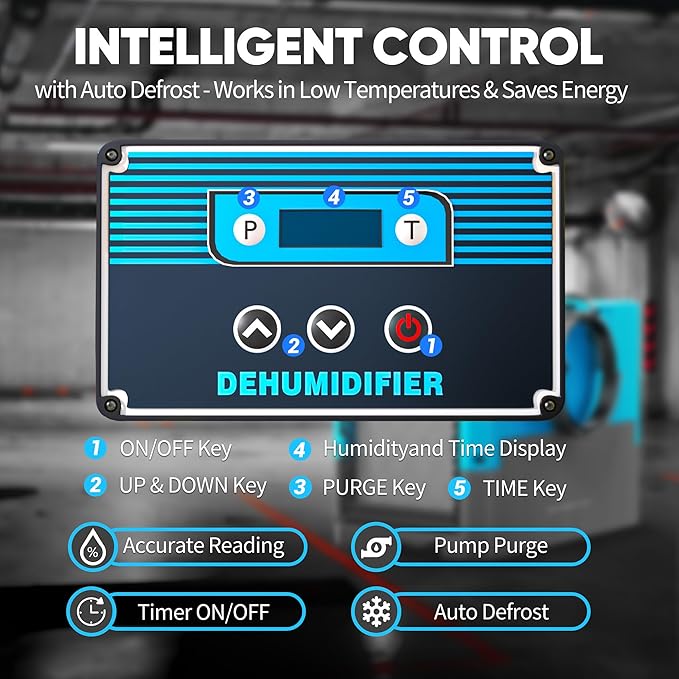 190Pints Commercial Dehumidifier for Basements with Pump Drain Hose, LGR Dehumidifiers with Wheels, Crawl Space Ddehumidifier for Basement, Warehouse and Garages Up to 6000 Sq, Blue-2026 Upgraded-2PC