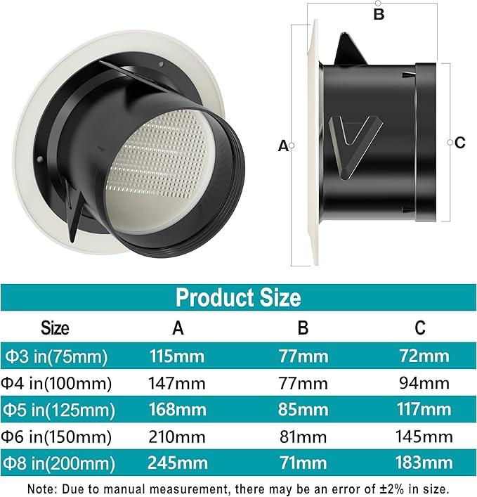 HG Power 3 Inch Round Air Vent, ABS Louver Grille Cover with Built-in Screen Mesh, White Soffit Vent for Bathroom Office Kitchen Ventilation - Opening Size 2.83"