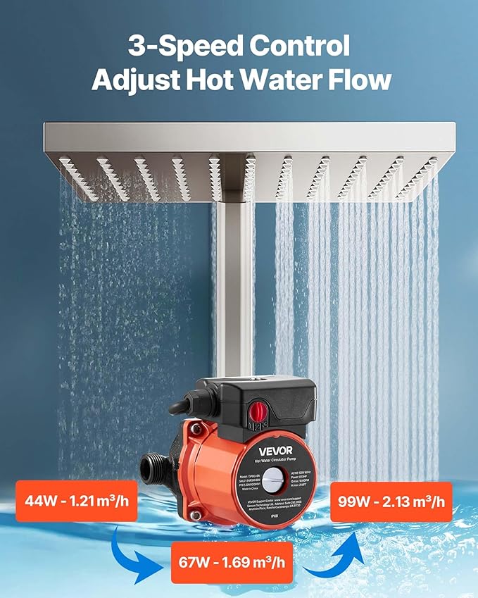 VEVOR Hot Water Recirculating Pump, 10 GPM, Instant Circulation Circulator Pump System, 3-Speed Control, 0.13 HP, 110-120V, NPT 3/4 in to NPT 1/2 in Adapter, Cast Iron Head, for Water Heater System