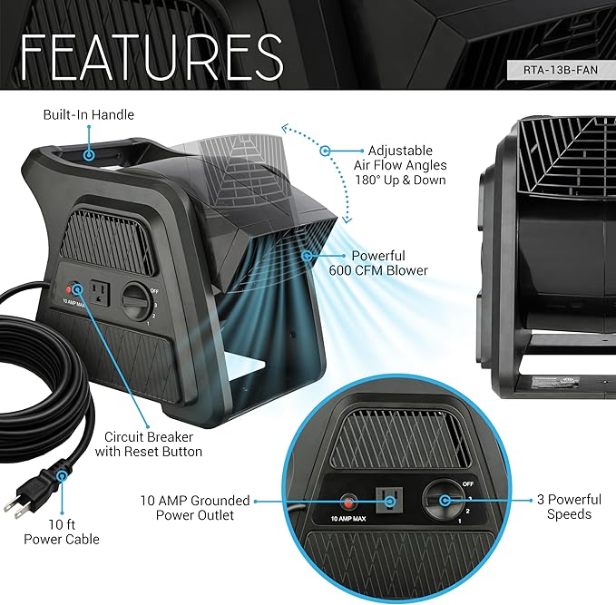 Pivoting 600 CFM High Velocity Floor Blower for Drying, Cooling, Ventilating, Exhausting, 300° Blowing Angle, 10AMP Outlet, Portable Carpet Dryer Fan for Home, Office, or Commercial Use