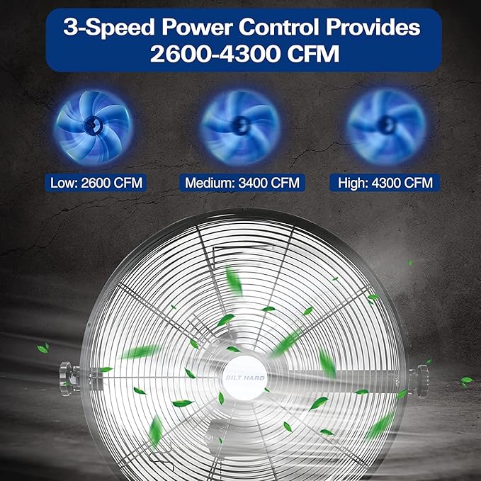 BILT HARD 4300 CFM 18 in. Industrial Wall Mount Fan, 3-Speeds High Velocity Wall Fan with Sealed Motor, Heavy Duty Metal Barn Fans for Garage, Commercial, Greenhouse, Warehouse, Shop Use