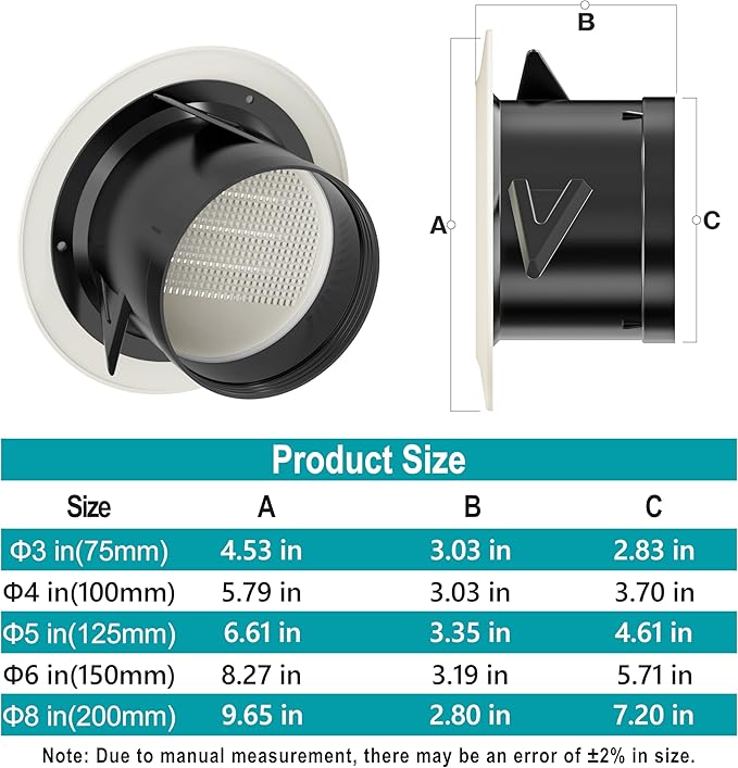 HG Power Soffit Vents 4 inch, Round Vent Cover with Built-in Screen Mesh, ABS Louver 4” Exhaust Vent for Exhaust Fan, HVAC Ducting, Bathroom, Kitchen, Garage Use, 100mm, White