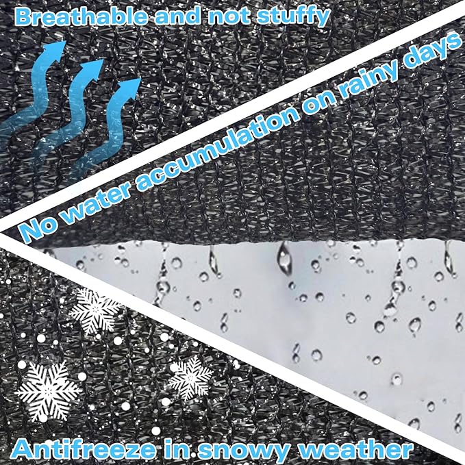 6' x 11' Sun Shade Cloth with Grommets - 70% UV Blocking Mesh Tarp for Outdoor Use, Patio, Pergola, Greenhouse, Custom Black GN7002