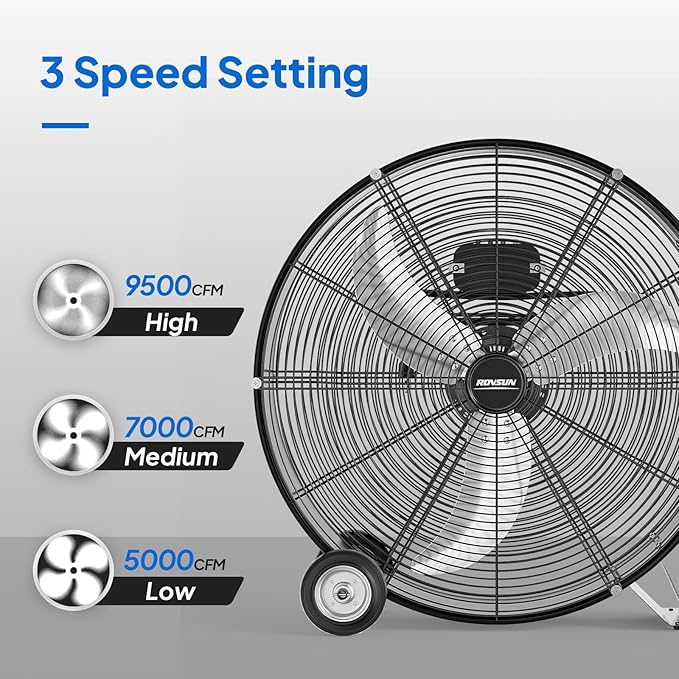 ROVSUN 24 Inch High Velocity Drum Fan, 9500CFM Industrial Metal Floor Fan with Handle, Heavy Duty, 3-Speed, Air Circulator for Shop, Garage, Gym, Barn, Commercial, UL Listed, Black