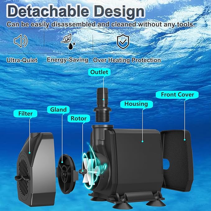 SongLong 800GPH(3000L/H) 10ft Power Cord Submersible Pump,Over Heating Protection Water Pump with 10ft Lift for Fountains, Ponds, Aquariums & Hydroponics.