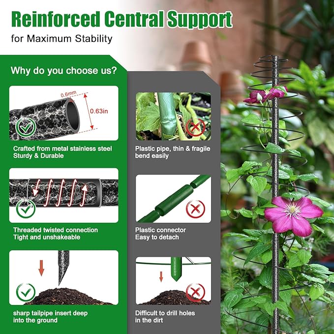 2 Pack Spiral Metal Garden Trellis for Climbing Plants Outdoor - 72" Large Heavy Duty Plant Support Tower with Center Pole, for Outdoor Garden, Raised Bed,Backyard,Container Gardening