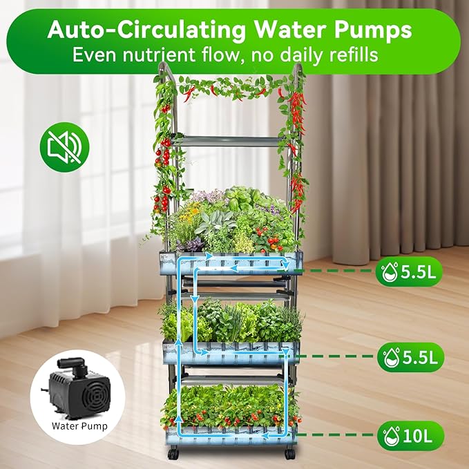 3-Tier Hydroponics Growing System Kit, 60-Pod Indoor Garden with Adjustable Full-Spectrum LED Grow Light, Auto Water Circulation Smart Growing System for Herbs, Vegetables & Climbing Plants