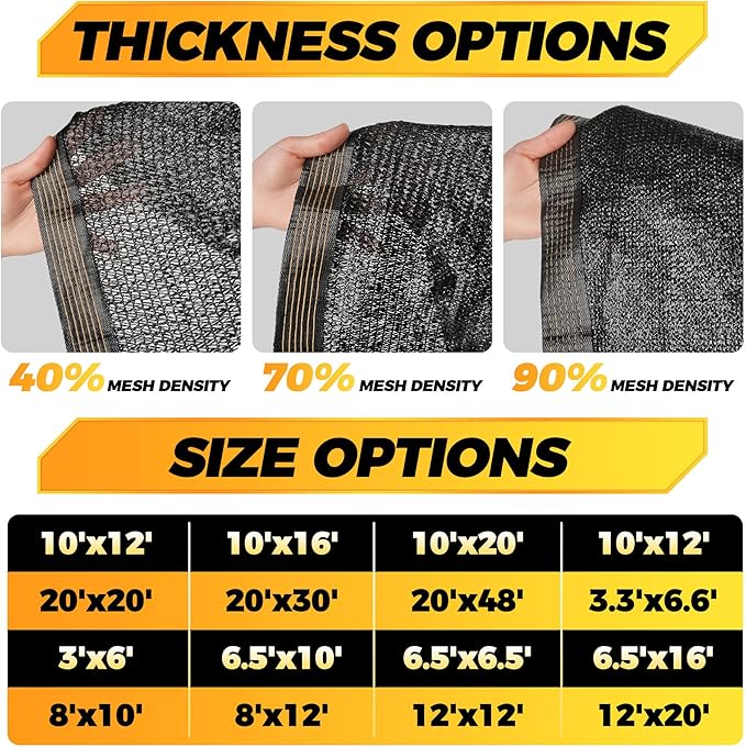 JOJOLEE 90% Sun Shade Cloth, 6x10FT Shade Net Mesh Tarp with Grommets, Black Sunblock Cover for Outdoor Patio Plants, Pergola, Greenhouse, Chicken Coop, Backyard, Balcony