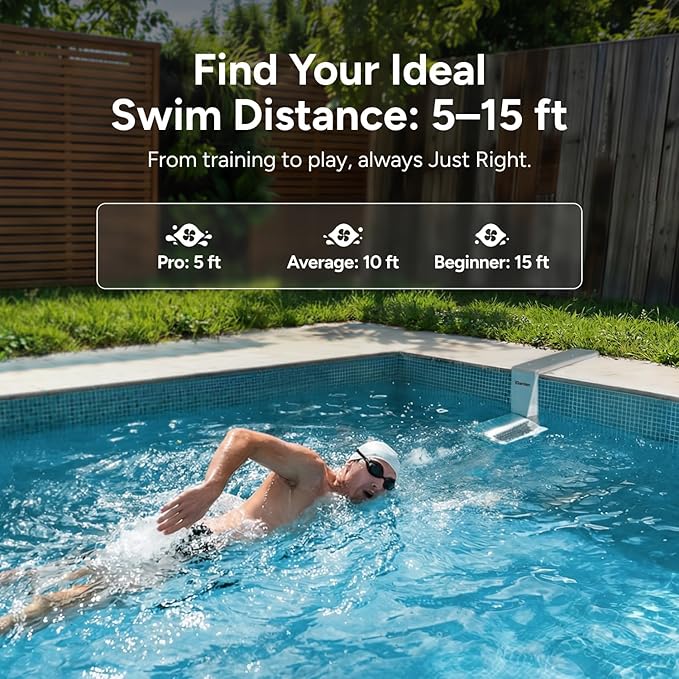 (2026 New) iGarden P230 Swim Jet for Pool, Swimming Pool Current Machine with 5 Wave Modes, 0-100% Adjustable Water Flow Trainer for Recreational Training, Fitness & Family Leisure