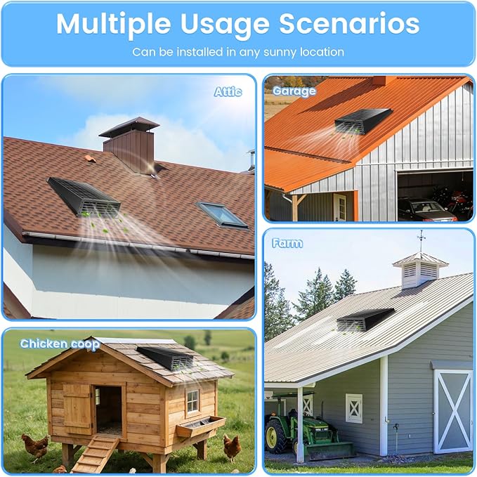 25W Solar Powered Fan, 2500RPM High CFM Roof Solar Exhaust Fan, IP67 Waterproof Solar Fan, Solar Powered Attic Fan, Solar Exhaust Fan for Home Attic, Shed, Greenhouse, Chicken Coop, Dog House