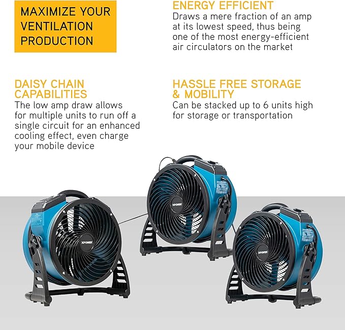 XPOWER FC-250AD DC Motor Heavy Duty Industrial High Velocity Whole Room Air Mover Air Circulator Utility Floor Fan with Daisy Chain, Variable Speed, Timer, 13 inch, 1560 CFM