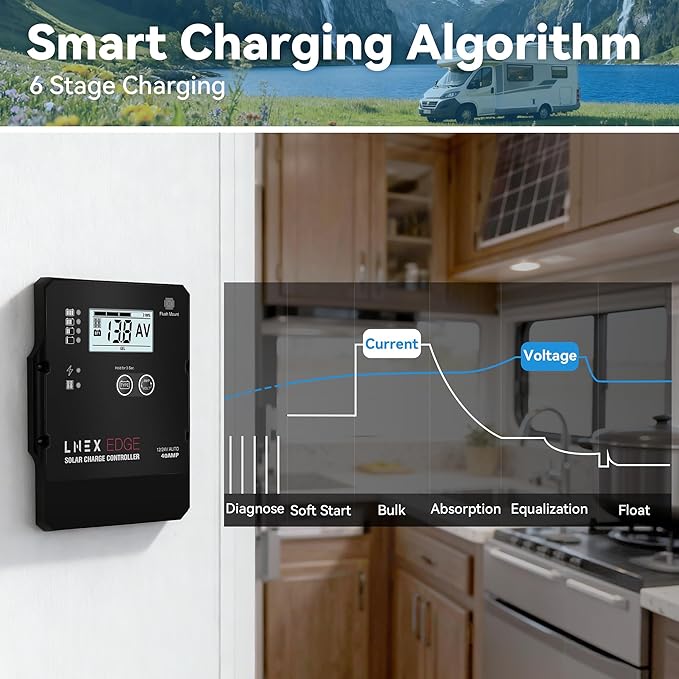 LNEX Solar Charge Controller with Flush Mount Design, 6 Stage Charging with LCD Display 12V/24V Auto PWM Controller 40A for LiFePO4, AGM, Gel, Flooded and Lithium Battery