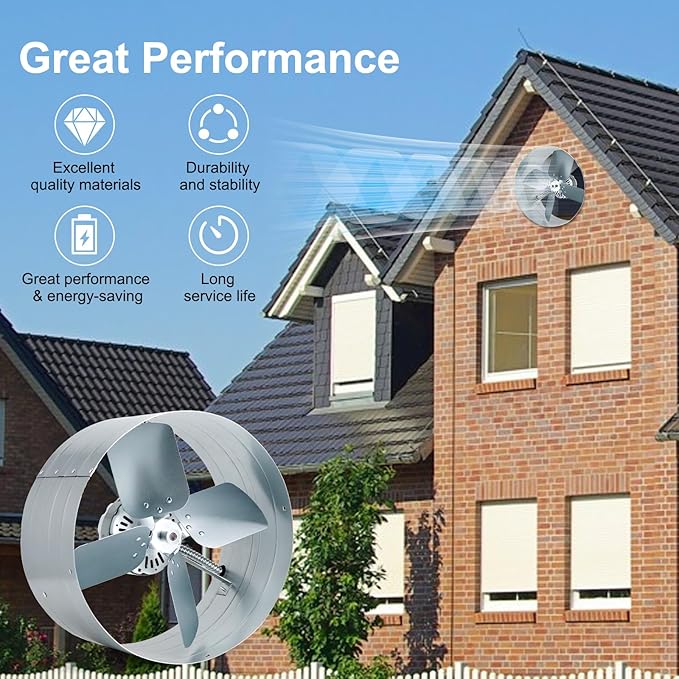 Gable Vent Attic Fan, 15" Exhaust Ventilation Fan with Adjustable Thermostat for Gable, Shed, Home, Garages, 1600 CFM, 1050 RPM, 2400 SQ. FT. Attic Ventilator (1600CFM)