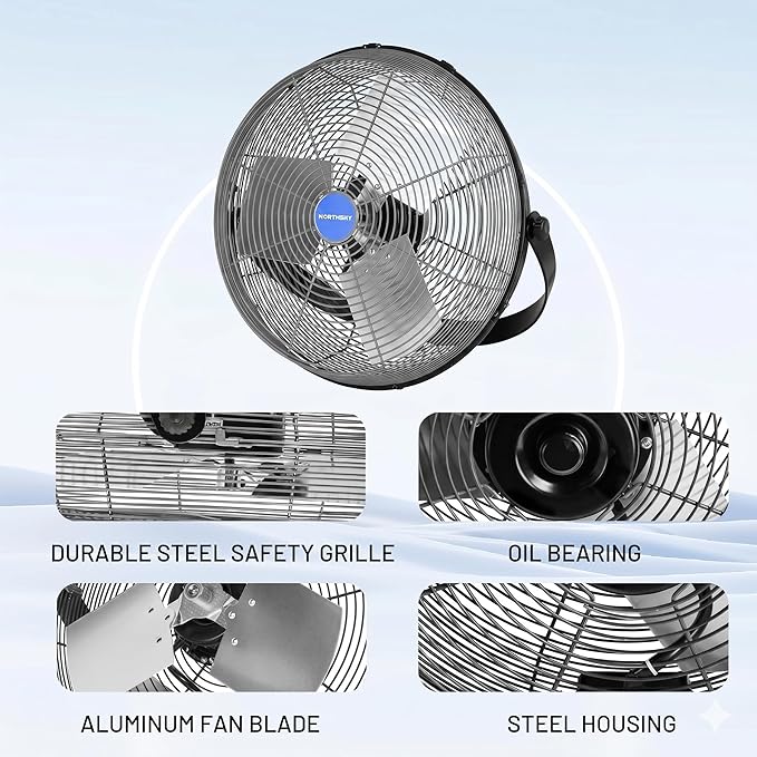 NORTHSKY 18" Industrial Wall Fan, 3 Speeds, 4900 CFM High Velocity Wall Mount Fan, 1/8 HP, 360° Head Hit, Ideal for Greenhouse, Workshop, Garage, Commercial Use, UL Listed