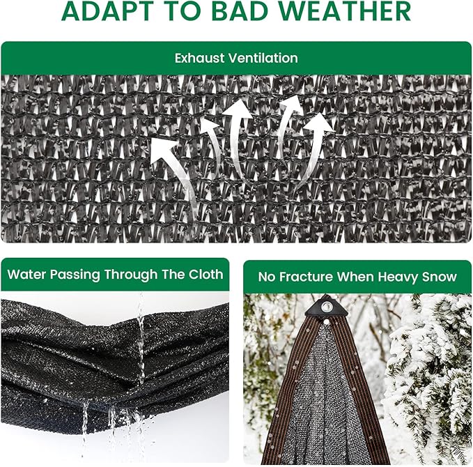 90% 14 X 20 FT Black Shade Cloth, Outdoor Woven Sun Shade with Grommets, Durable Sun Shade Netting Shading Antifreezing for Patio, Garden, Plants Cover, Greenhouse, Barns, Dog Kennel