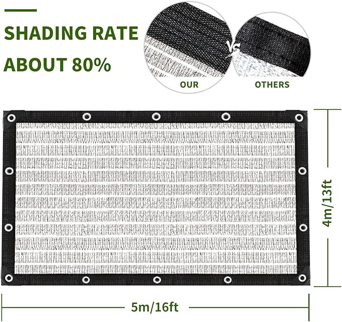 Shade Cloth-Thickened and Encrypted 80% Aluminum Shade Cloth for Greenhouse Balcony Garden,Outdoor Pergola,Lawn,Cars.Easy Hanging with Edges and Holes,Silver Heat Reflective Tarp