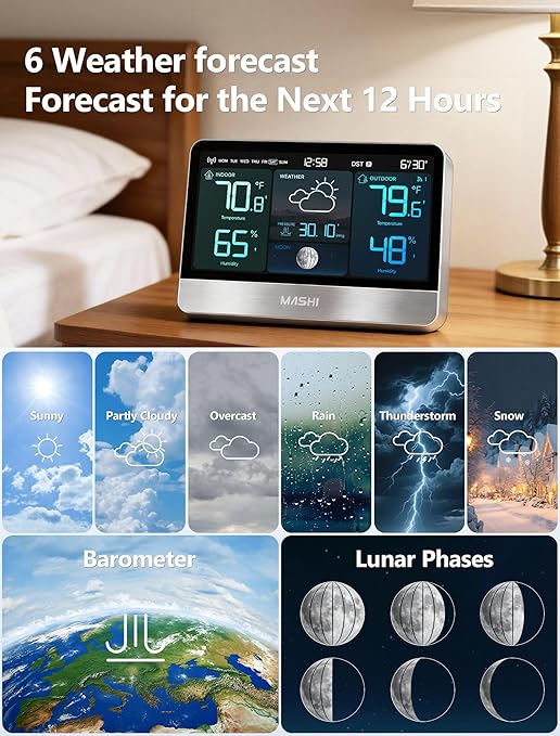 MASHI Weather Station with 8.8" Color Display, Wireless Indoor Outdoor Thermometer Hygrometer, Atomic Clock, Accurate Weather Forecast, 5-Level Brightness,Easy for Seniors, Bedroom, Garden, Kitchen