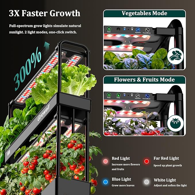 Growell Large Basket Hydroponics Growing System Kit, 48 Pods Vertical Hydroponic Garden with 2 Grow Light Modes, Auto Circulating Water System, 40L Indoor Gardening System for Herb Vegetable Fruit