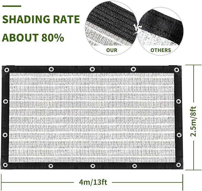 Shade Cloth-Thickened and Encrypted 80% Aluminum Shade Cloth for Greenhouse Balcony Garden,Outdoor Pergola,Lawn,Cars.Easy Hanging with Edges and Holes,Silver Heat Reflective Tarp
