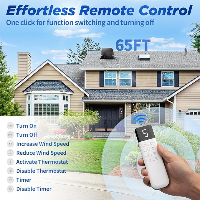 55W Solar Attic Fan with Thermostat, 12" 1200CFM Hybrid Solar Roof Vent Fan, Brushless Waterproof Solar Powered Attic Exhaust Fan Auto On/Off for Roof, Attic, Garage, Shed, Greenhouse