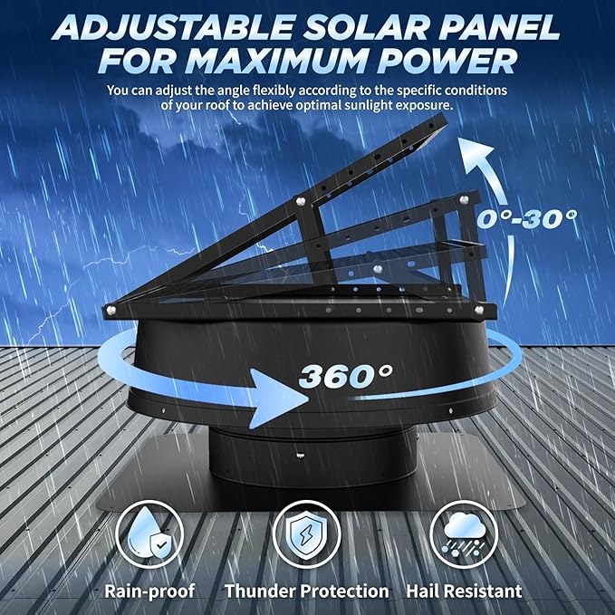 55W Solar Attic Fan with Thermostat, 12" 1200CFM Hybrid Solar Roof Vent Fan, Brushless Waterproof Solar Powered Attic Exhaust Fan Auto On/Off for Roof, Attic, Garage, Shed, Greenhouse