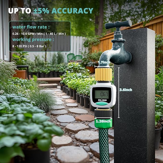 QUOBAS Water Flow Meter with Brass Fittings, Easy-Install Garden Hose Flow Meter for RV, Outdoor Plants, Lawn & Pool, Waterproof Screen, Tracks Gallon/Liter Usage, 4 Modes