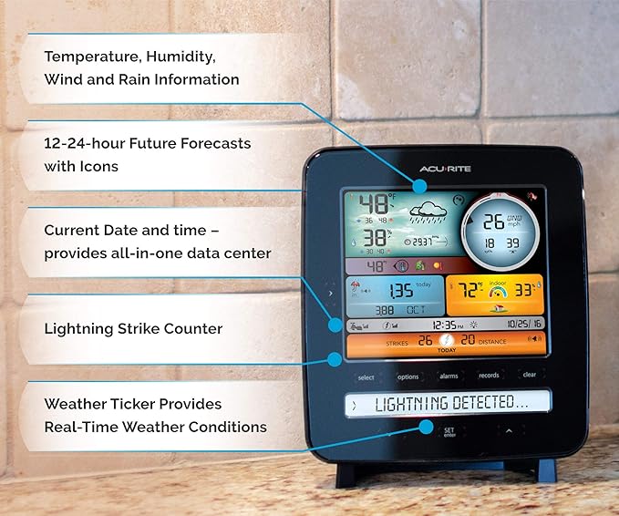 AcuRite Iris Wireless Home Weather Station, Indoor/Outdoor Temperature, Humidity, Wind Speed, Wind Direction, Rain Gauge, Lightning Detection