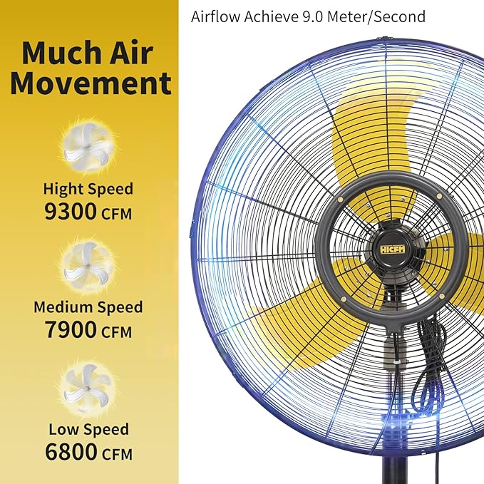 HiCFM 30 inch Misting Outdoor Oscillating Pedestal Fan, IP44 Enclosure 1/3 HP Industial Motor, 9 FT Cord & GFCI Plug, High Velocity Weatherproof Shop Fan with Mist, UL Approved